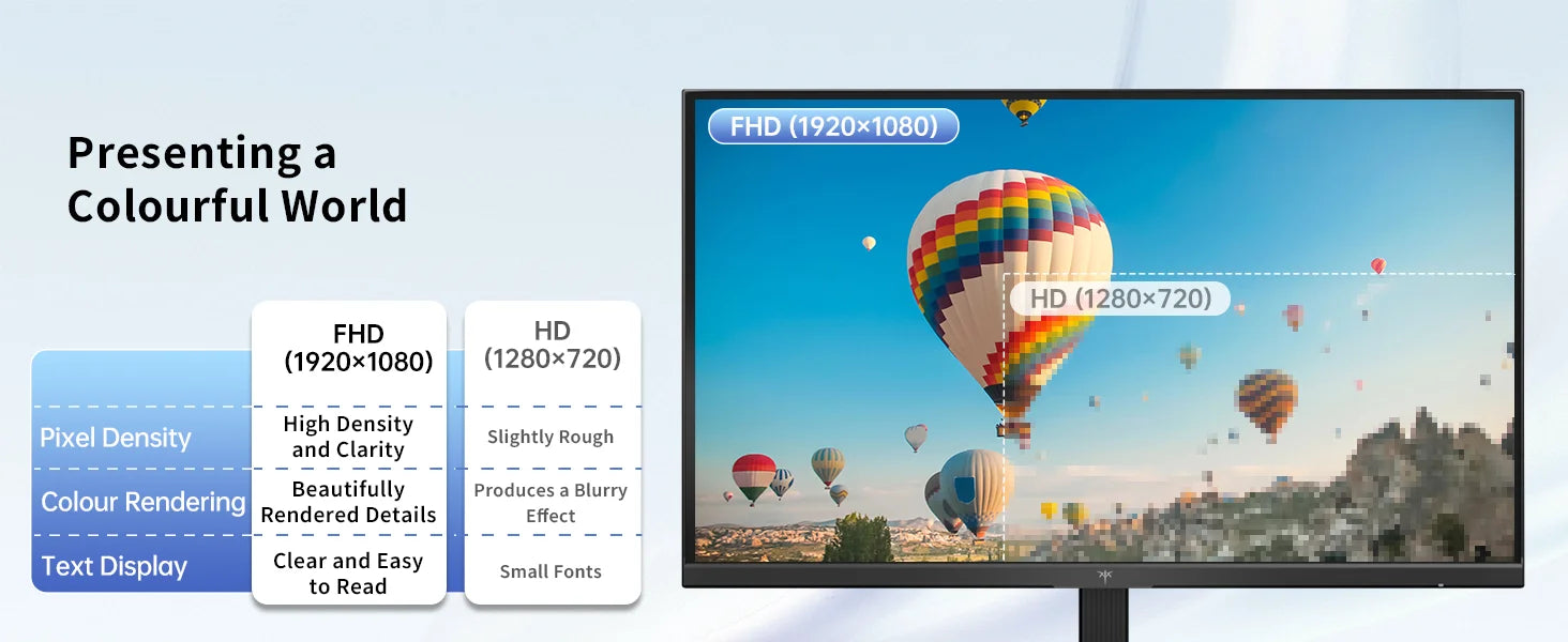 KTC Gaming Monitor, FHD@144Hz 120Hz Monitor with IPS Panel, Hardware Anti-Blue Light, 95% DCI-P3, 99% sRGB, ΔE＜2, 300 cd/㎡, 5ms