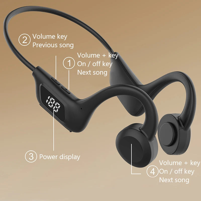 JS7 Wireless Ear-hook Open-type OWS Air Conduction Headphone LED Power Display Memory Card Insertable Bluetooth Earphones Earbud