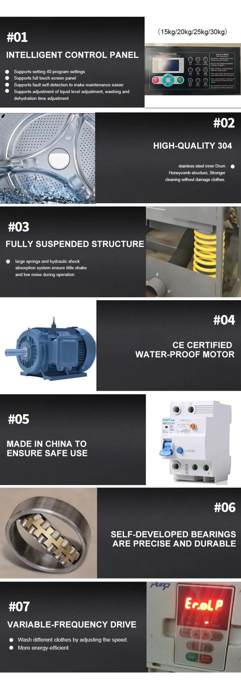 High Efficiency Heavy Duty Industrial Commercial Laundry Washing Machine with Dryer for Outdoor Laundry Use customize